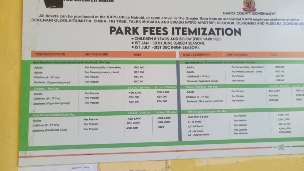 masai mara park feess 2026
