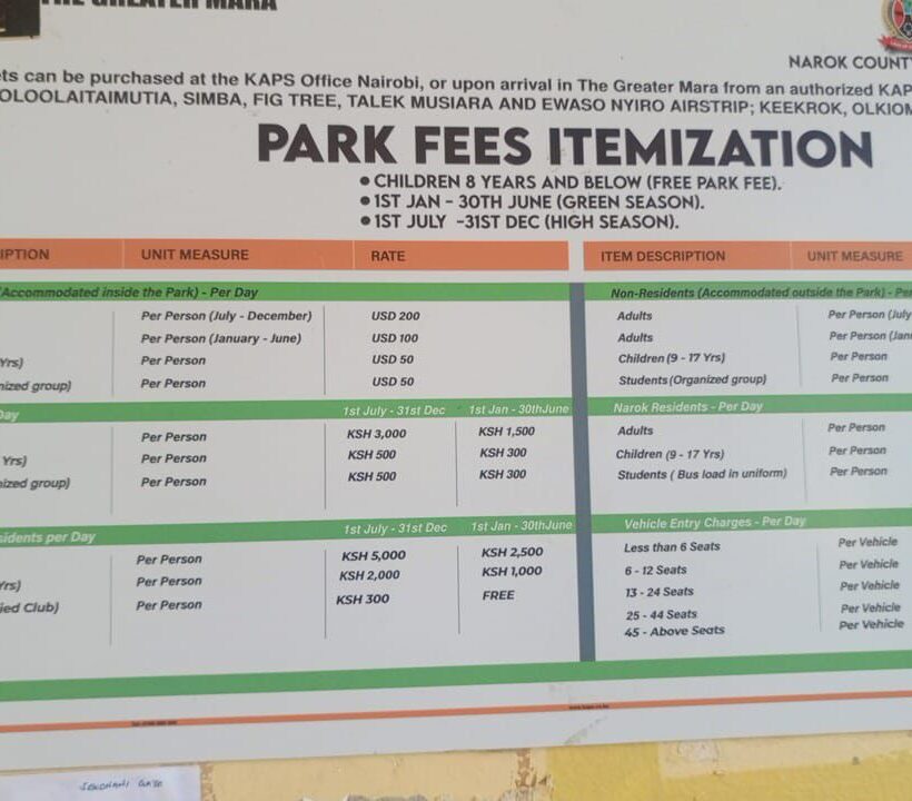 masai mara park feess 2026